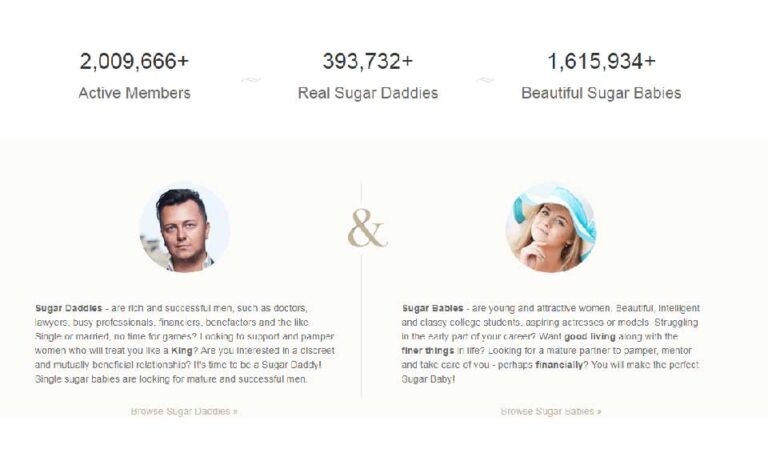 SugarDaddyMeet Review 2023 – Uma análise mais detalhada da popular plataforma de encontros online