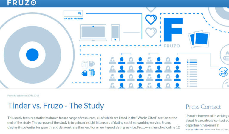 Fruzo Review: is het de juiste keuze voor jou in 2023?